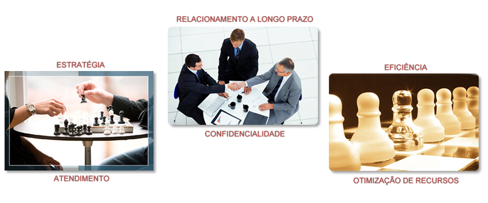 Compromissos Corene Brasil